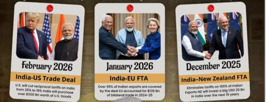 India's Latest Big Deals